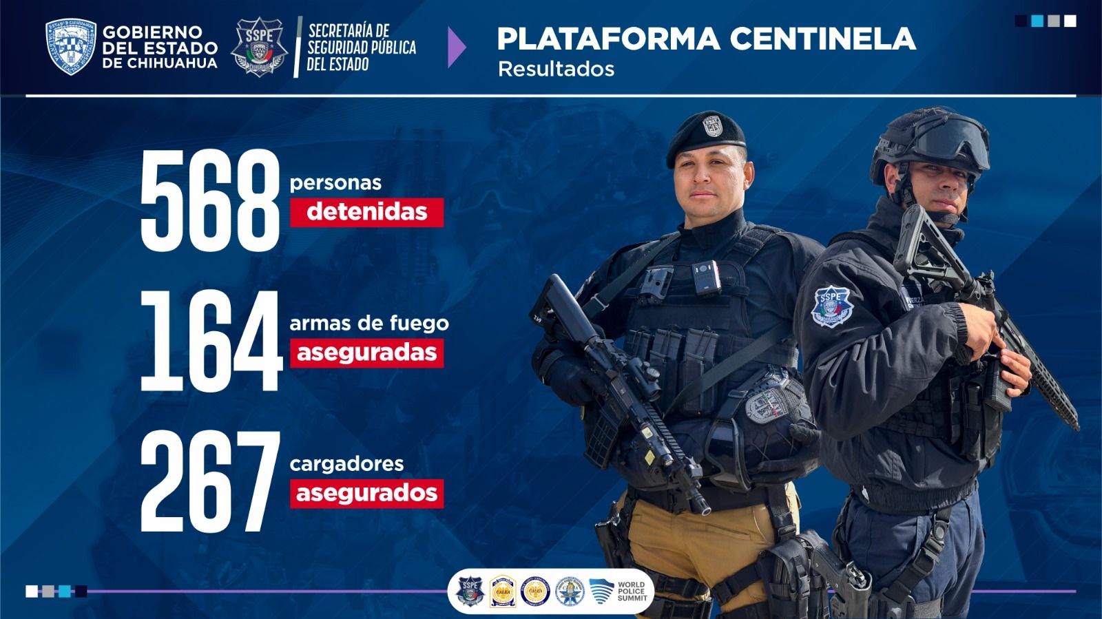 Presenta SSPE resultados de la Plataforma Centinela en combate al crimen en Chihuahua
